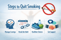 Best Vapes to Stop Smoking: Top E-Cigarettes for Smokers Trying to Quit